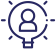 product-advisory
